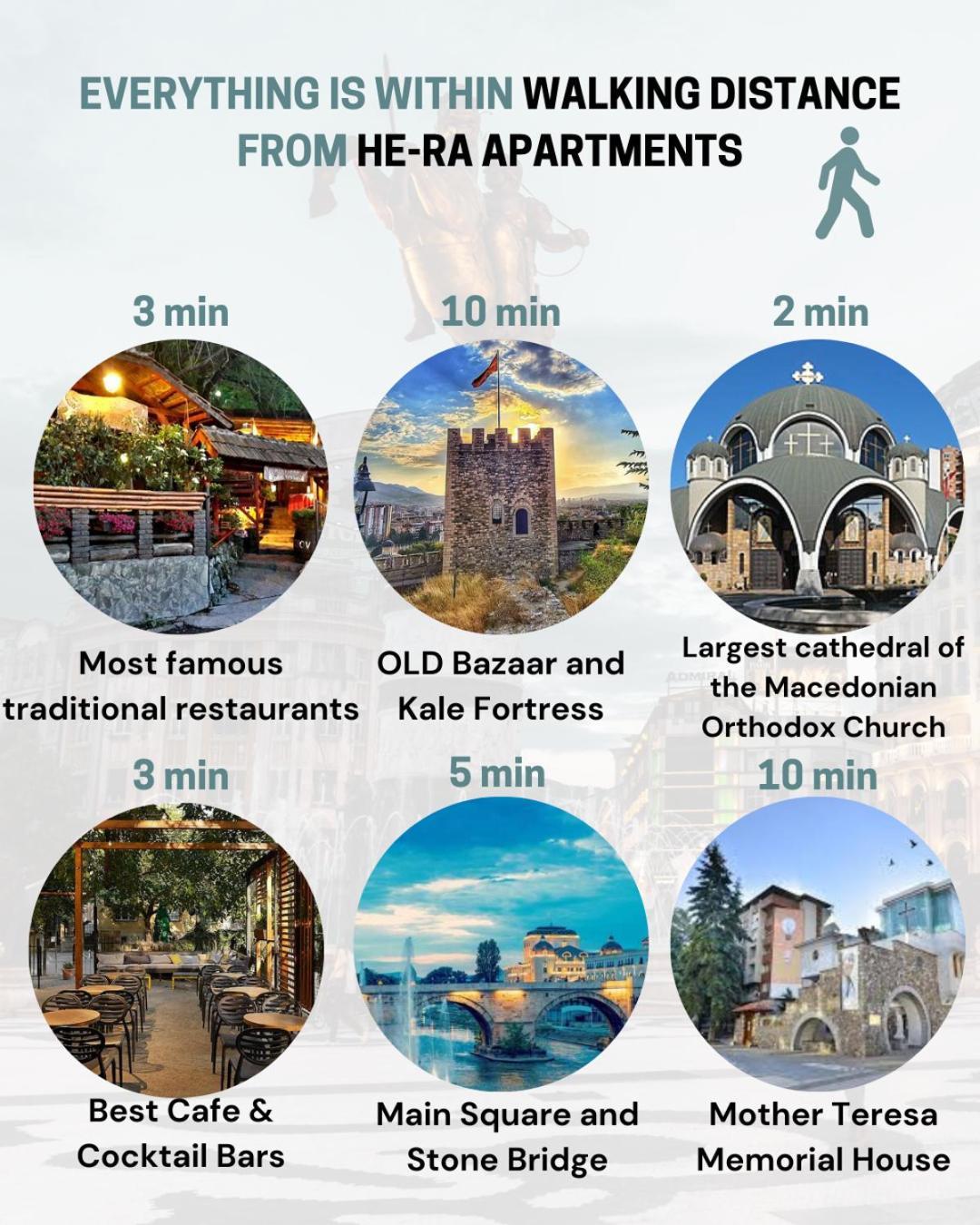 He-Ra Apartments With Free Parking سكوبجي المظهر الخارجي الصورة